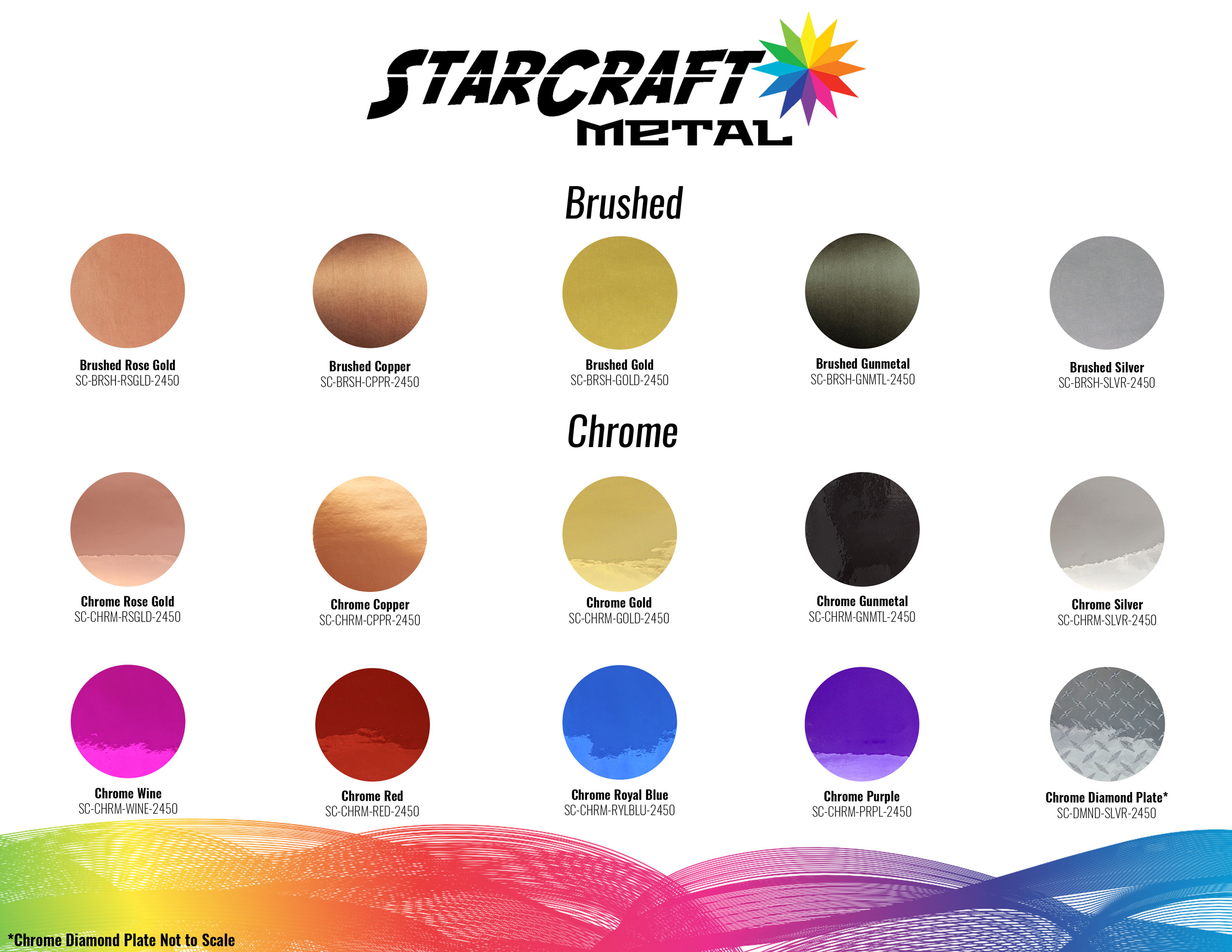 StarCraft Metal - Chrome Rose Gold Adhesive Vinyl 12x12 inch