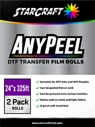 AnyPeel Film 2pk - 24" x 325ft (60cm x 9906cm)